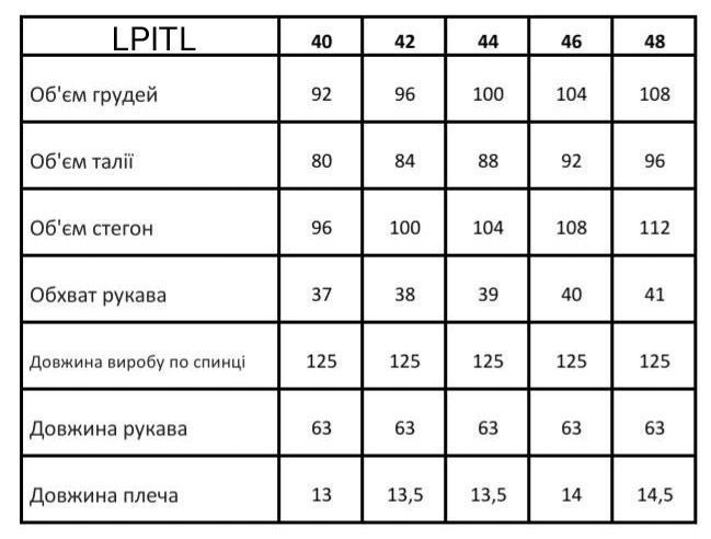 Приталене синє пальто LPITсн фото
